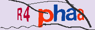 Captcha koda